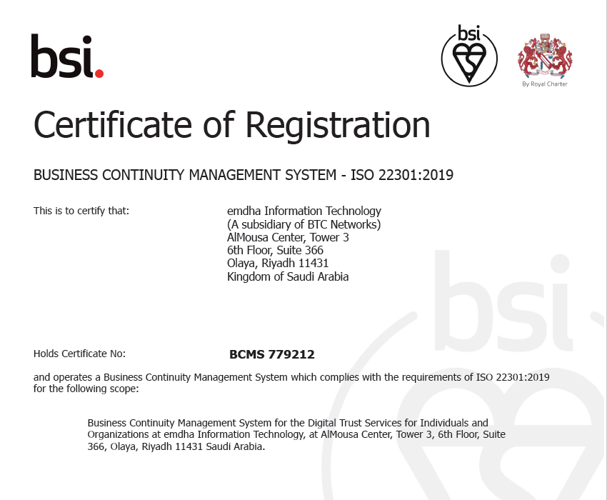Business Continuity Management System-ISO 22301:2019