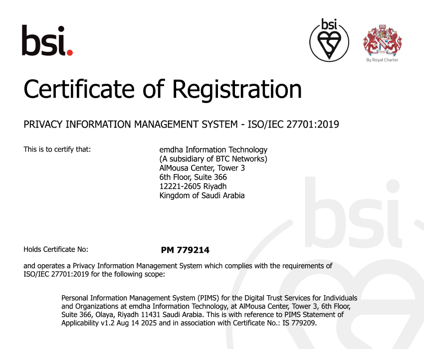 Privacy Information Management System-ISO/IEC 27701:2019