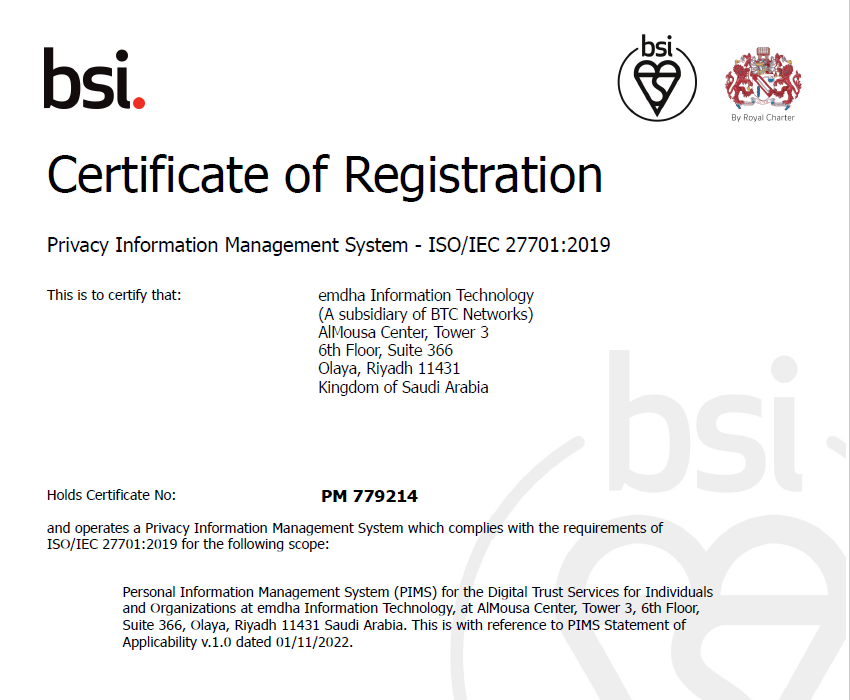 Privacy Information Management System-ISO/IEC 27701:2019