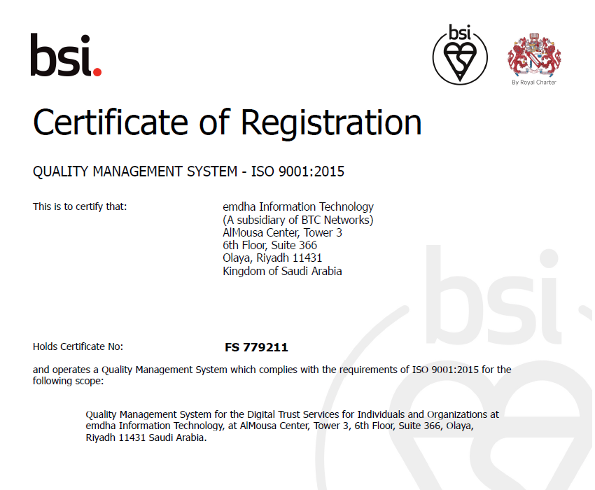Quality Management System-ISO 9001:2015